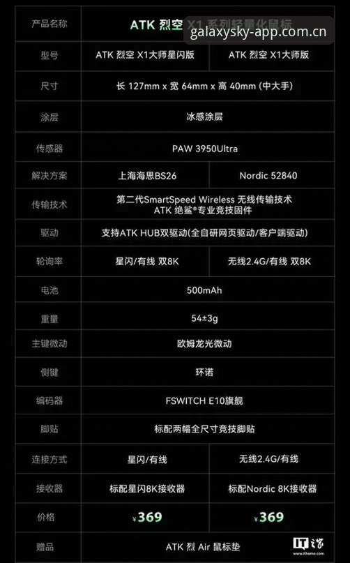 最新星空app功能 资深用户亲测:星空app最新版功能全解析,我的实战体验分享